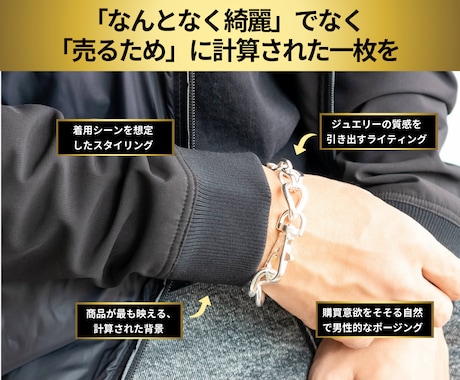 最高に魅せる！男性モデル撮影&EC商品撮影致します 商品価値を引き立てるメンズモデル、プロフェッショナル撮影 イメージ2