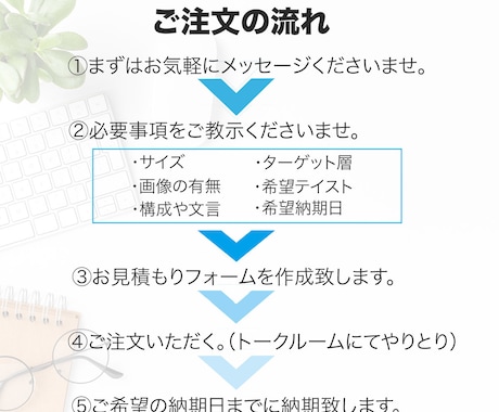 全サイズ1000円★格安で高品質なバナー制作します １つ１つ心を込めて。あなたの想いをデザインにします。 イメージ2