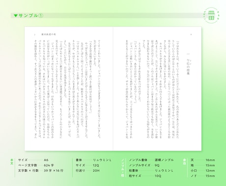 小説同人誌の本文組版承ります InDesignを使用し、入稿用データを制作いたします。 イメージ2