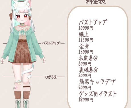 立ち絵/グッズ絵/アイコンを描きます オリジナルのイラストが欲しい方へ！ イメージ2