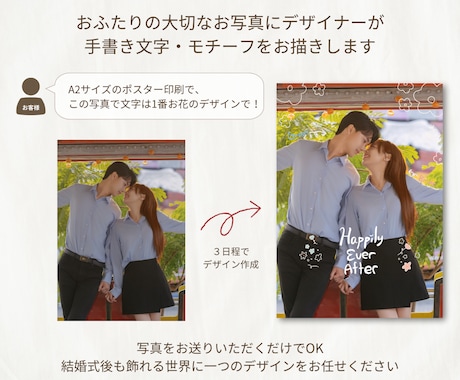 手書き文字入り✿ 結婚式ウェルカムボード作ります 【会場に合わせて調整可能】人と被らないイラストを描きます◎ イメージ2