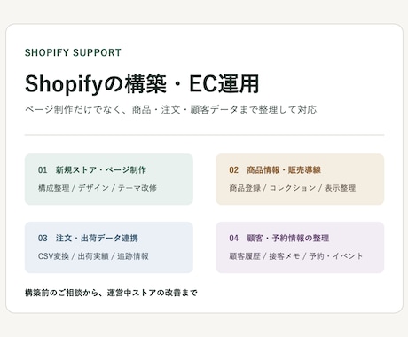 Shopifyの構築・EC運用を承ります イメージ1