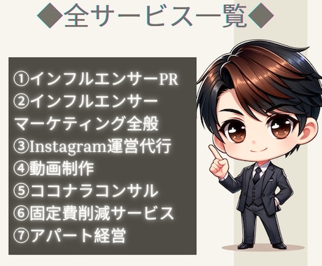 詳細な打合せ可能/ビデオ通話にて事前打合せ頂けます ココナラ規約上、外部ツールでの連絡が不可の為事前の打合せ用 イメージ2