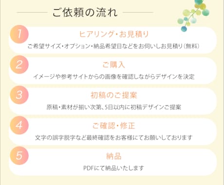 ３名様限定！情報整理した伝わるチラシを制作します イベント・告知・集客用など、初めてでも安心してお任せください イメージ2