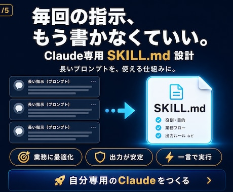 あなた専用のClaude用スキルを設計します イメージ1