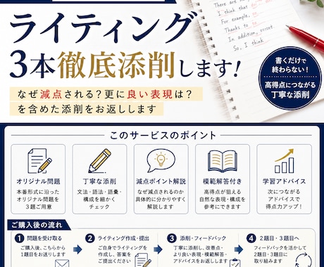 英検3級・準2級｜ライティング3本を徹底添削します なぜ減点される？更に良い表現は？を含めた添削をお返しします イメージ1
