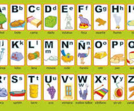初級スペイン語や旅行のいろはお教えします 現地語学学校で学んだ経験を活かして楽しく会話(授業) イメージ1