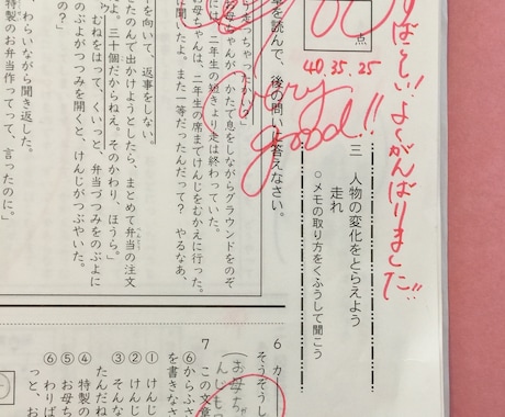 小学校指導員が小中学生の読書感想文や作文手伝います 現役の小学校指導員が、読書感想文や作文をお手伝いします。 イメージ1