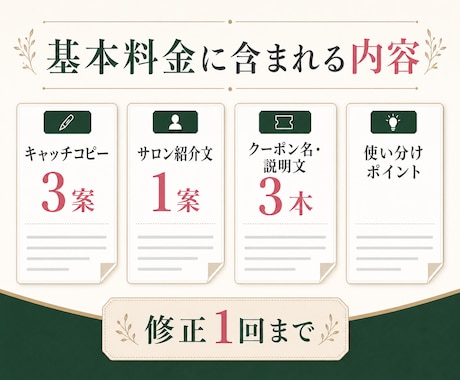 美容サロンのHPB掲載文章を作成します URLだけでキャッチ・クーポン文章を整えます イメージ2