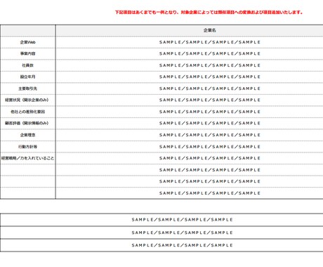 人事経験がある採用のプロが企業情報調査を代行します 勝てる就活を実行するために、一目置かれる企業情報分析を！ イメージ2