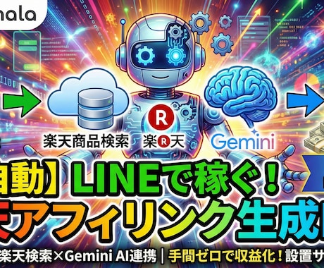 24時間働く「楽天アフィ」AI接客Bot構築します 「寝ている間も、Botがお客様に商品を提案し続けます」 イメージ1