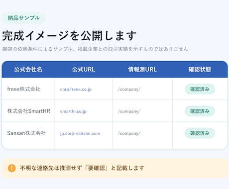 公開情報から企業10社を調査します 会社名・公式URL・情報源をExcelで納品 イメージ2