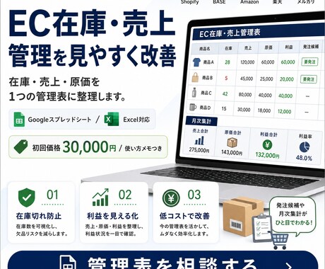 EC在庫売上管理表を改善します 在庫・売上・原価を見やすく整理 イメージ1