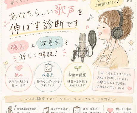 ボイストレーナーがあなたの歌声を丁寧に分析します あなたの歌声の素敵なところを踏まえてアドバイスします！ イメージ2