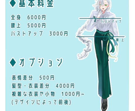 TRPG・ゲーム用の立ち絵製作致します 中性的な男性やかわいい女の子などお任せ下さい イメージ2