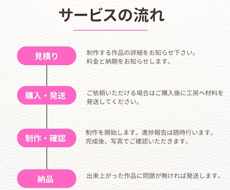 編み物歴40年以上のニッターが編み物代行します 「できない」「難しい」「時間が無い」そんな時は代行にお任せ！ イメージ2