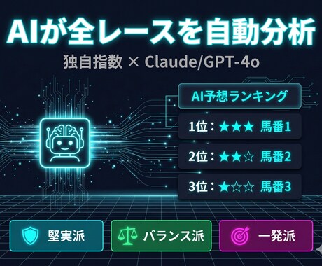 AIが買い目を提案。迷わず馬券を買えます 予想・分析・収支管理を一つに。買い切り型で月額ゼロ イメージ2