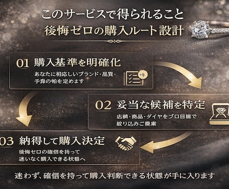 後悔しないジュエリー選びをサポートします 婚約指輪 結婚指輪 ダイヤ ブランド 製造基準 見極め 比較 イメージ2
