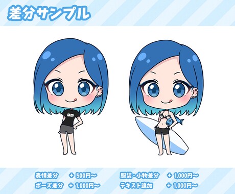 かわいくてポップな二頭身・ちびキャラを制作します SNSアイコン、スタンプ、グッズ用などに イメージ2