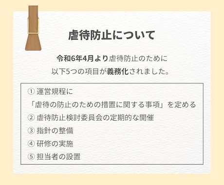 運営指導をクリアした虐待防止指針セットお渡しします 居宅介護支援事業所・相談支援事業所・ひとりケアマネさんに イメージ2