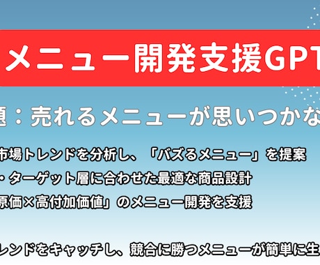 飲食店経営の「困った」をAIがアシストします カスタムGPTsを活用した 飲食店向けAI経営支援サービス イメージ2