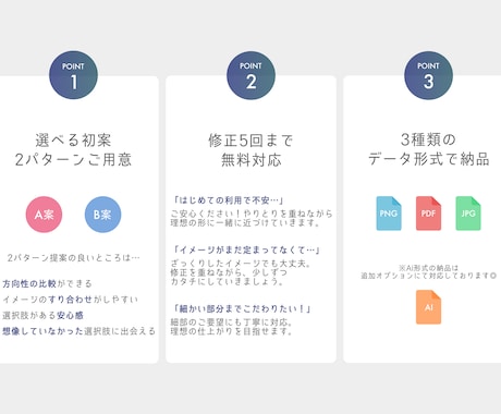 現役デザイナー制作｜スマホアプリのアイコン作ります 目を引くUI/UXアイコン【iOS/Android向け】 イメージ2