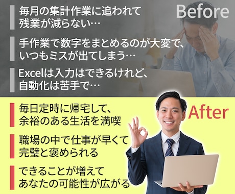 スマホで簡単に使える売上管理ツールを構築します パソコン不要！現場からスマホで入力＆売上管理できるツール イメージ2
