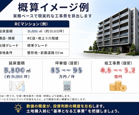 利回崩壊防止｜RCマンション工事費適正金額出します 土地を買う前に工事費についてお悩みの方へ イメージ2