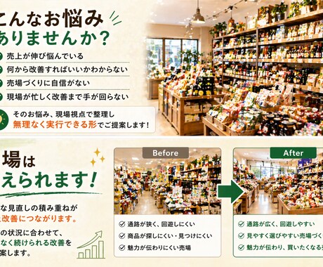 観光地・食品小売の売上改善をご提案します 現場30年×行政経験で実行可能な改善提案 イメージ2