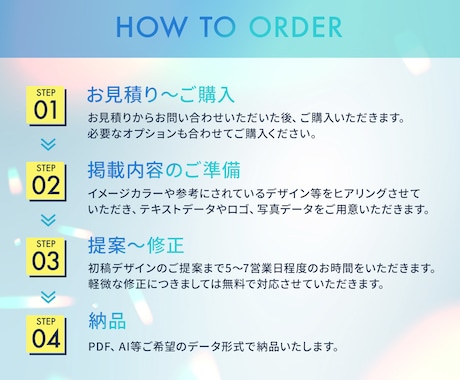 初めての方歓迎！伝わるチラシデザイン作成します 初めてでもちゃんと伝わるチラシ作成をお手伝いします！ イメージ2