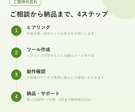Excel/スプレッドシート集計を自動化します 手作業ゼロへ、AIで集計時間を大幅短縮します イメージ2