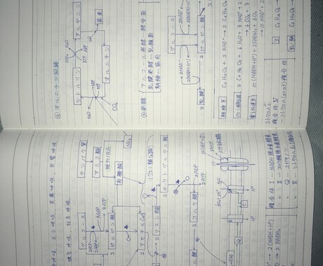問題集解説を出来る限りわかりやすく噛み砕きます 省略されてる部分のせいで理解ができない方向け イメージ1
