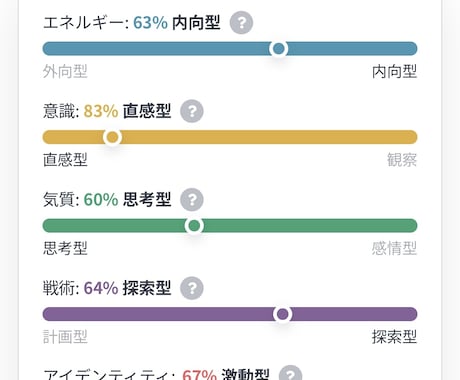 ホロスコープとタロットとオラクルカードで占います あなたの運気を読み解き今より良い未来へ導きます。 イメージ2