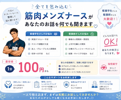 看護学生・看護師のお悩み、何でも聞きます 現役看護師が最安値でお話し聞きます！ イメージ1