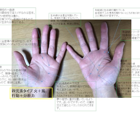 手相からのメッセージをお伝えします 手のひらからわかる１０のこと ＊ 火風土水タイプ診断 イメージ1