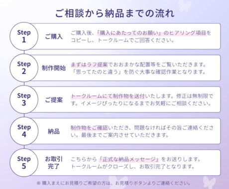 バナー ヘッダーなどのweb画像をデザインします バナー/ヘッダー/EC商品/商品ページ/WEB画像/通販 イメージ2