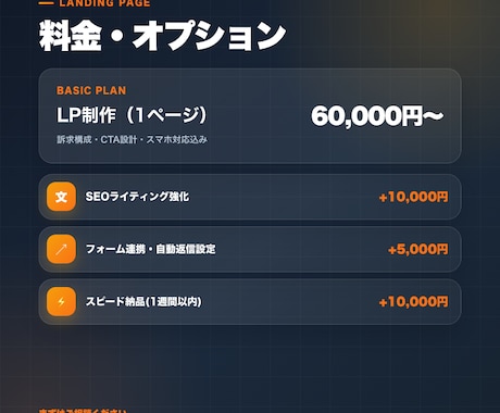 問い合わせにつながるLPを制作します 経営目線で成果を意識した1枚のサイトをご提案します イメージ2