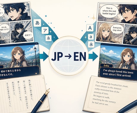 漫画・ゲーム・小説を自然な英語に翻訳します ネイティブ品質で読みやすくローカライズ イメージ1