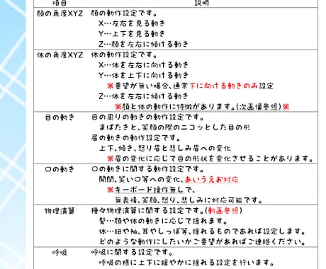 Live2Dアバターを作ります Vtuberになりたい、または自分のアバターが欲しい方へ イメージ2