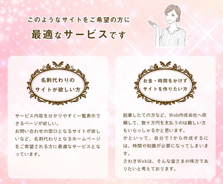 WordPressでホームページ作成します 個人事業主様、中小企業向け、名刺代わりとなるサイト作成します イメージ2