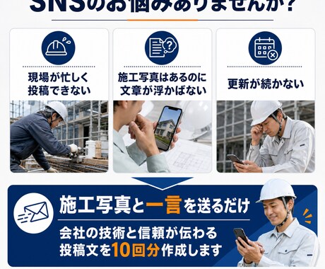 建築・リフォーム・外壁塗装のSNS投稿を作成します 施工写真と一言を送るだけ｜信頼につながる投稿文を丁寧に作 イメージ2