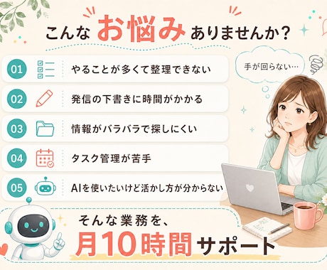 月10時間AIオンライン秘書します 発信・タスク管理・情報整理をサポート イメージ2