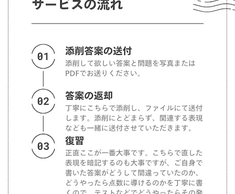 大学受験英作文・和訳大問三題添削します 即日添削ロンドン・LA留学＋TOEIC950相当の英語力 イメージ2
