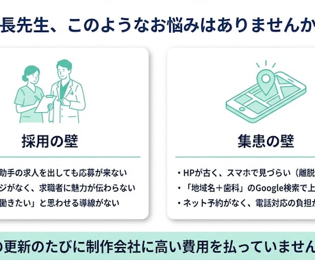 歯科医院専門｜問い合わせが増えるHPを制作します 歯科医院向け。スマホ対応・SEO・予約導線まで一括対応。 イメージ2