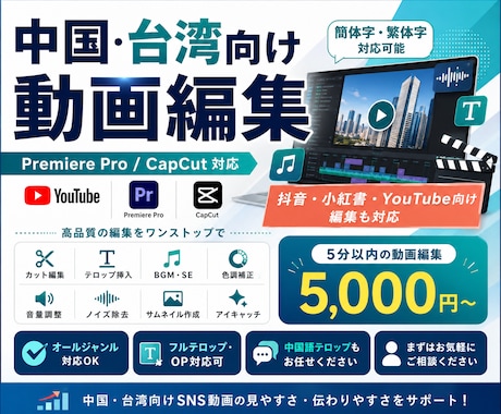 中国・台湾向け動画編集します イメージ1