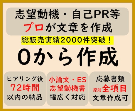 0から作成　志望動機や自己PR等をプロが作成します イメージ1