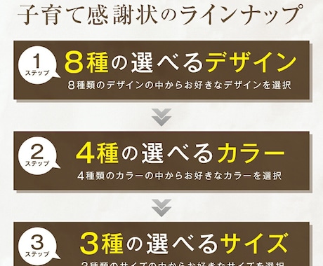 親御様への贈呈用記念品作成します 高級アクリルにブーケを付けたオシャレな子育て感謝状 イメージ2