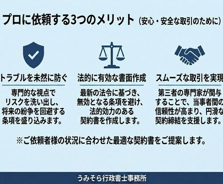 行政書士が実務直結の賃貸借契約書を作成します 作成実績数千件。土地建物・動産・駐車場等あらゆる貸借に対応。 イメージ2