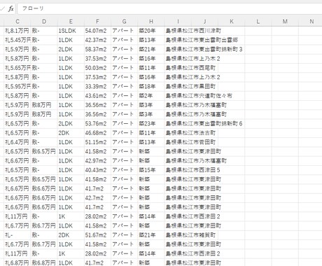 PythonによるWeb上の情報をCSV化します 相談可能！Webのデータ収集・変換・分析の自動化など イメージ2
