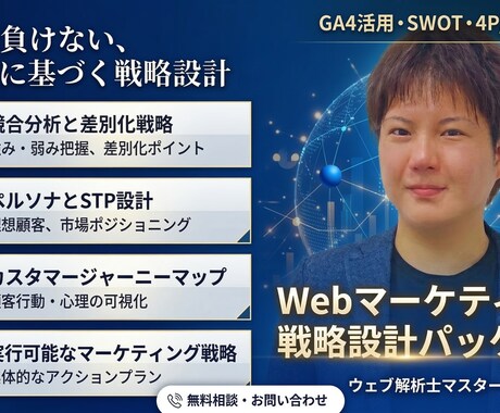 競合に負けないデータに基づく戦略設計をご提案します Web施策の「迷走」を終わらせ、確かな「成果」へ導く戦略を。 イメージ1